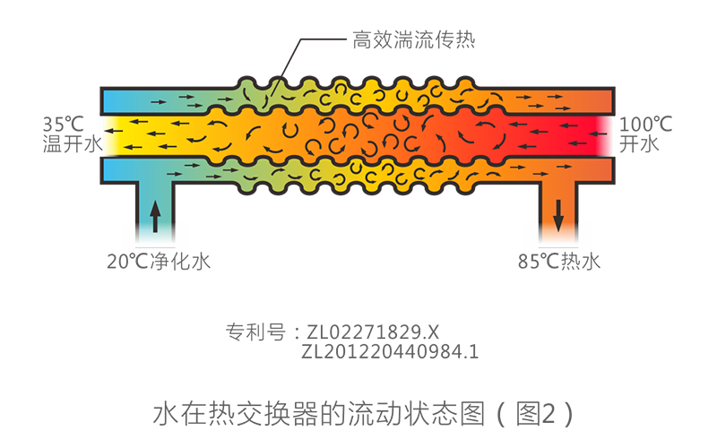 内图2.png