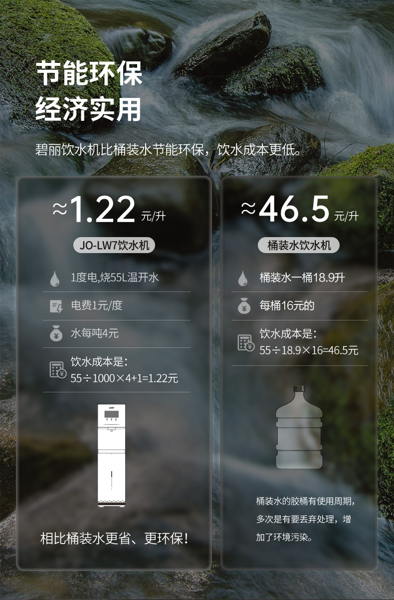 JO-L7&JO-LV7&JO-LW7&JO-LV7A详情页切片_11.jpg