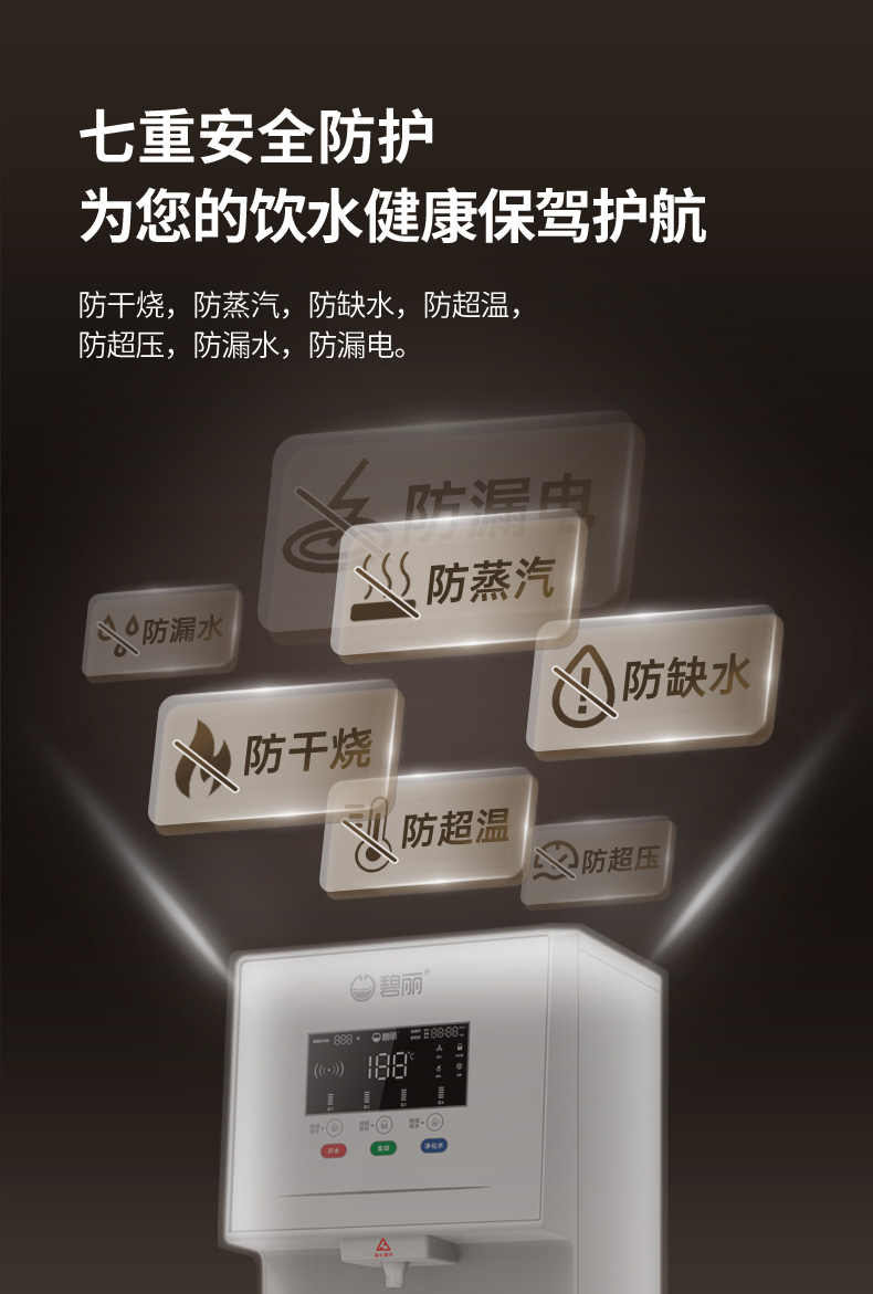 JO-L7&JO-LV7&JO-LW7&JO-LV7A详情页切片_16.jpg