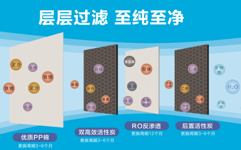 内图3.png