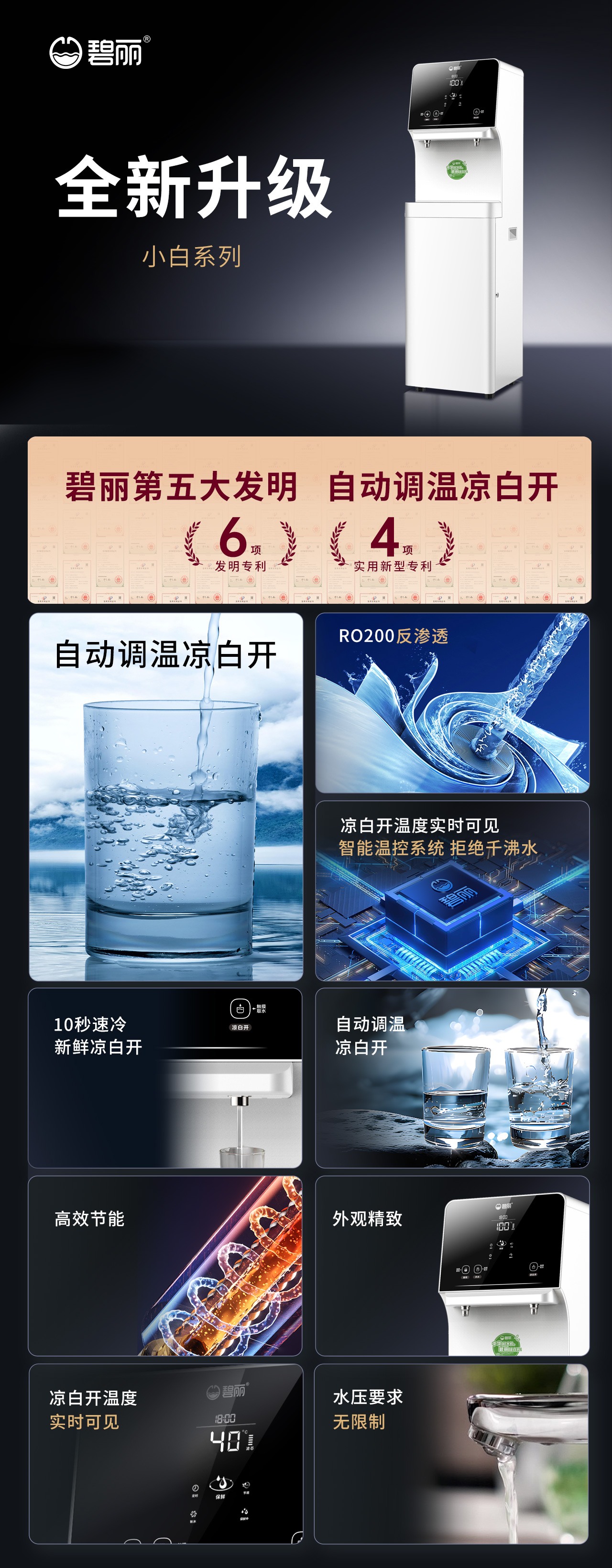 小白系列卖点长图(1).jpg